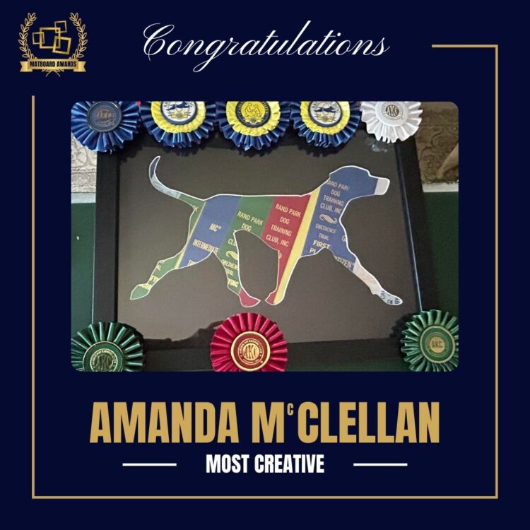 MOST CREATIVE | Matboard Awards 2024